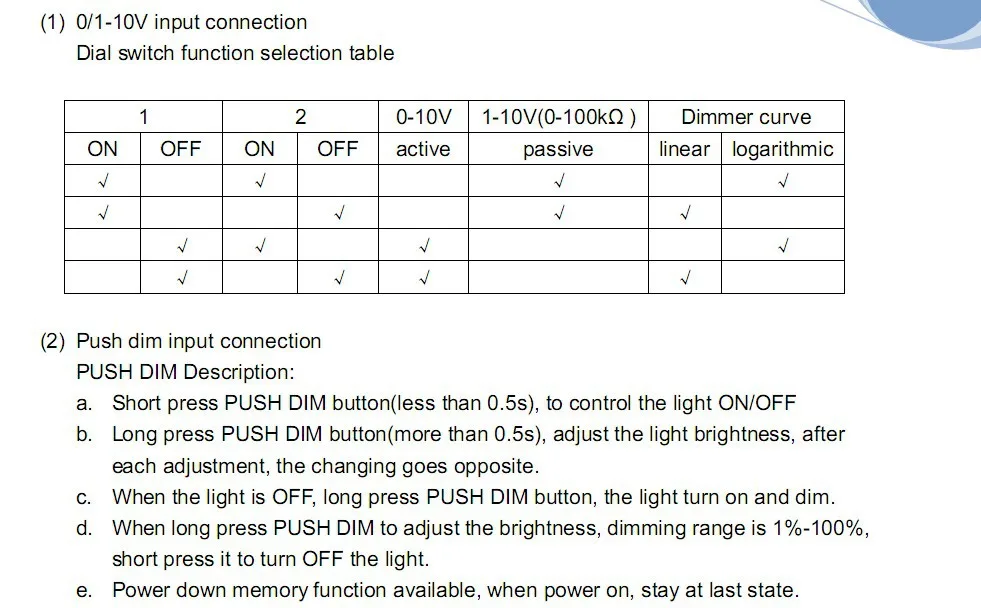 0-10 В/1-10 В LED декодер; 0-10 В/1-10 В/push DIM сигнал/DC12-24V вход; 10A* 1 CH ШИМ