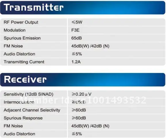 2 шт./лот Baofeng BF-888S UHF 400-470 мГц мини Портативный Двусторонняя приемопередатчик Baofeng BF 888 S рации для ветчина, hotel