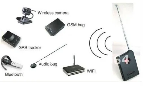 Горячая беспроводной анти шпионский детектор LDRF-DT1 GSM аудио ошибка искатель gps сигнал объектив RF трекер сигнал ошибка детектор охотничий радиосигнал