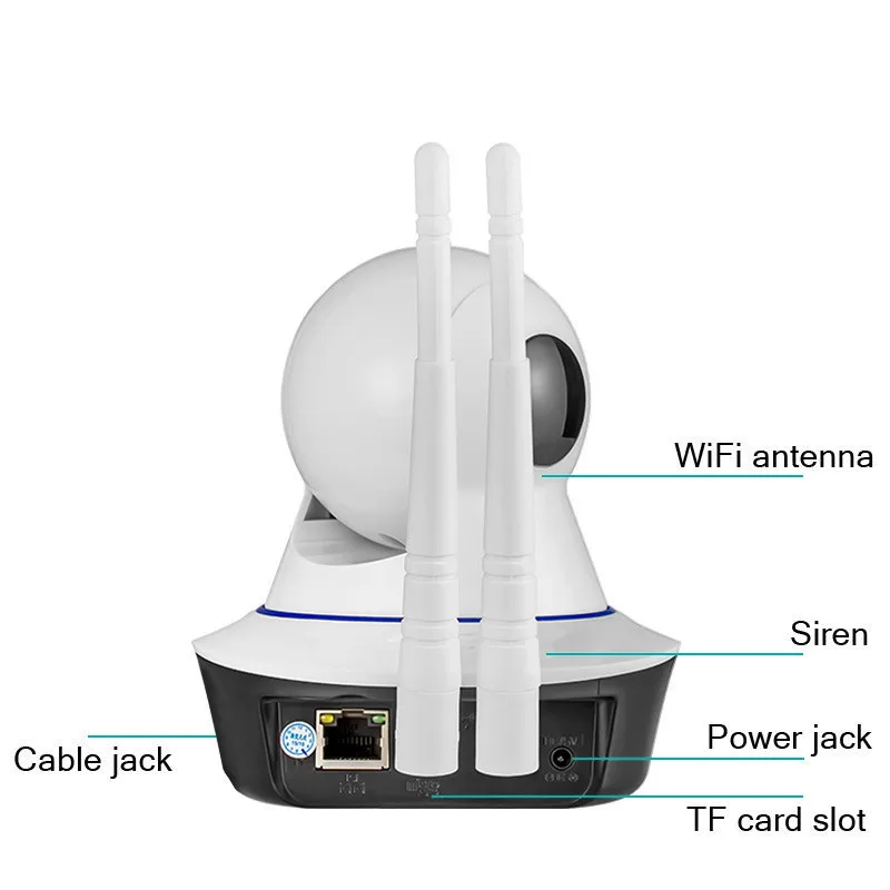 ip kamera alarm system 1 (15)