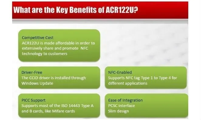 ACR122u NFC считыватель писатель программист 13,56 МГц Rfid считыватель+ SDK+ 5 шт. Rfid IC 1 к карта Поддержка Android Linux, windows