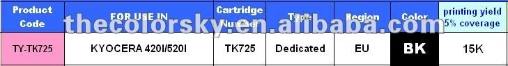 TY-TK725) тонер картридж чип для Kyocera 420i 520i 420 520 TK725 tk-725 TK 725 BK