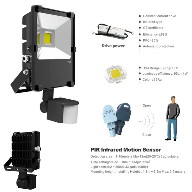 PIR Infrared Motion Sensor led floodlight 20W COB IP65 led Flood Light for Garden led spotlight outdoor AC85-277V