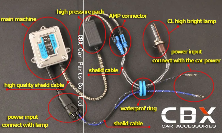 CBX V1-T fast bright slim ballast 35W 9