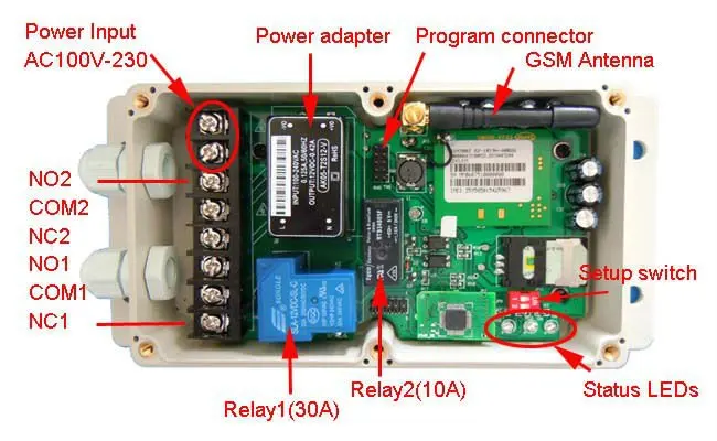 Два реле выход GSM дистанционного управления блок управления (GSM-CTL-AC)