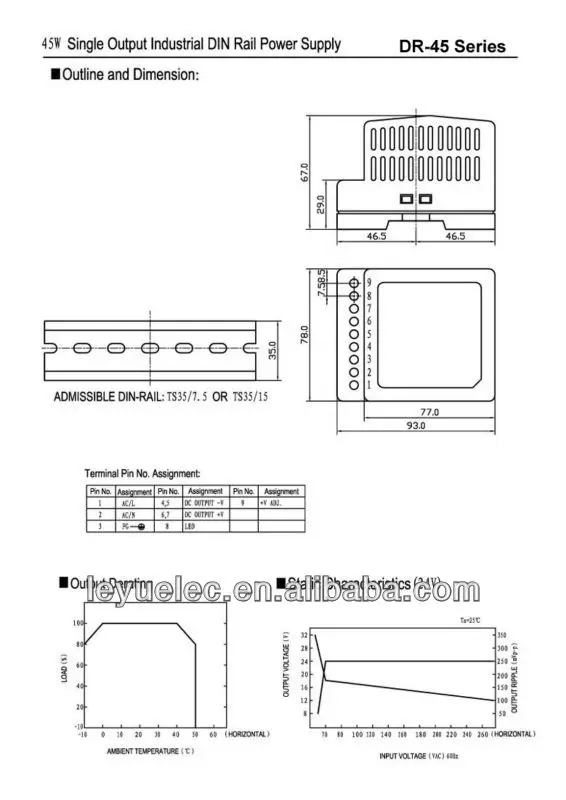 Китайский поставщик высокого качества din rail светодиодный драйвер 45 Вт 12 В ac в dc режим переключение, питание с CE rohs iso9001 CCCC