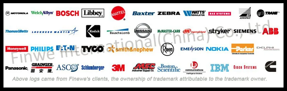 Finewe clients