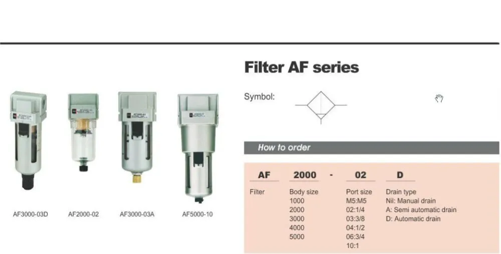 Пневматический воздушный фильтр AF4000-04 1/2 ''BSPT AF4000-03 3/8'' водоотделитель Лечение источника воздуха руководство