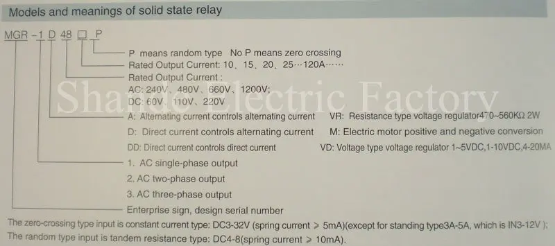 Mager MGR SSR 100A вход 3-32VDC выход 24-480VAC Однофазное твердотельное реле