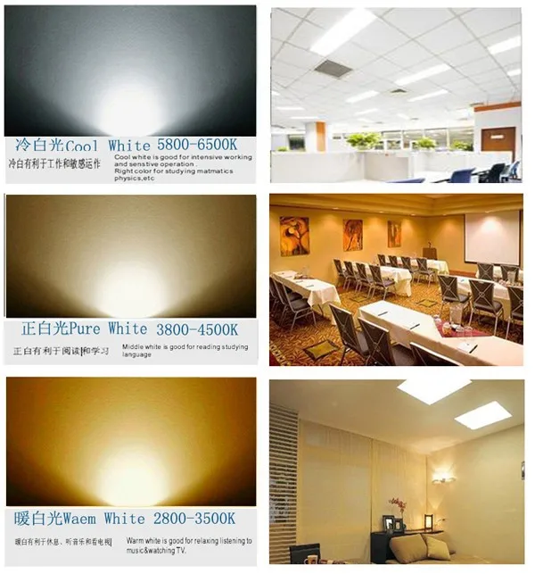 Color Temperature Comparison