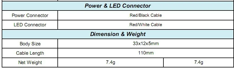 Мини одного цвета привело усилитель, DC5-24V вход, max 12A * 1 выход канала
