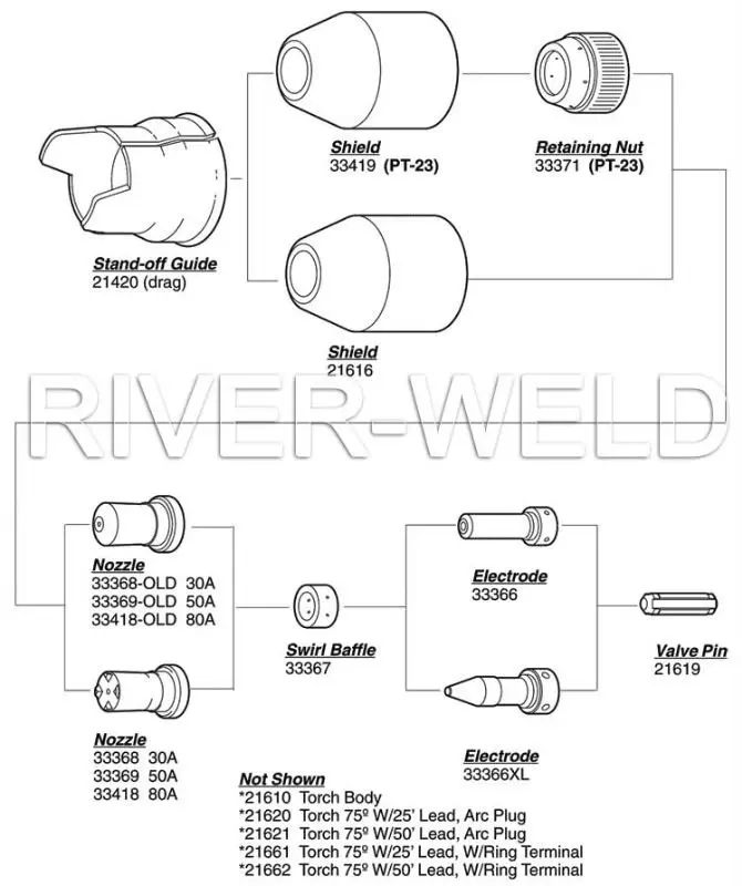 PT-23/27 Плазменный Резак Режущий Факел Расходные материалы 33366 электроды 33367 вихревое кольцо 33369 сопла 50Amp 30 шт