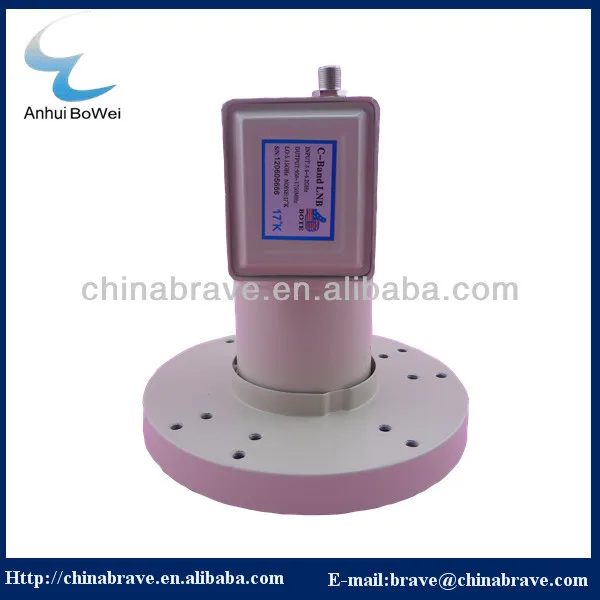 c band lnb1 