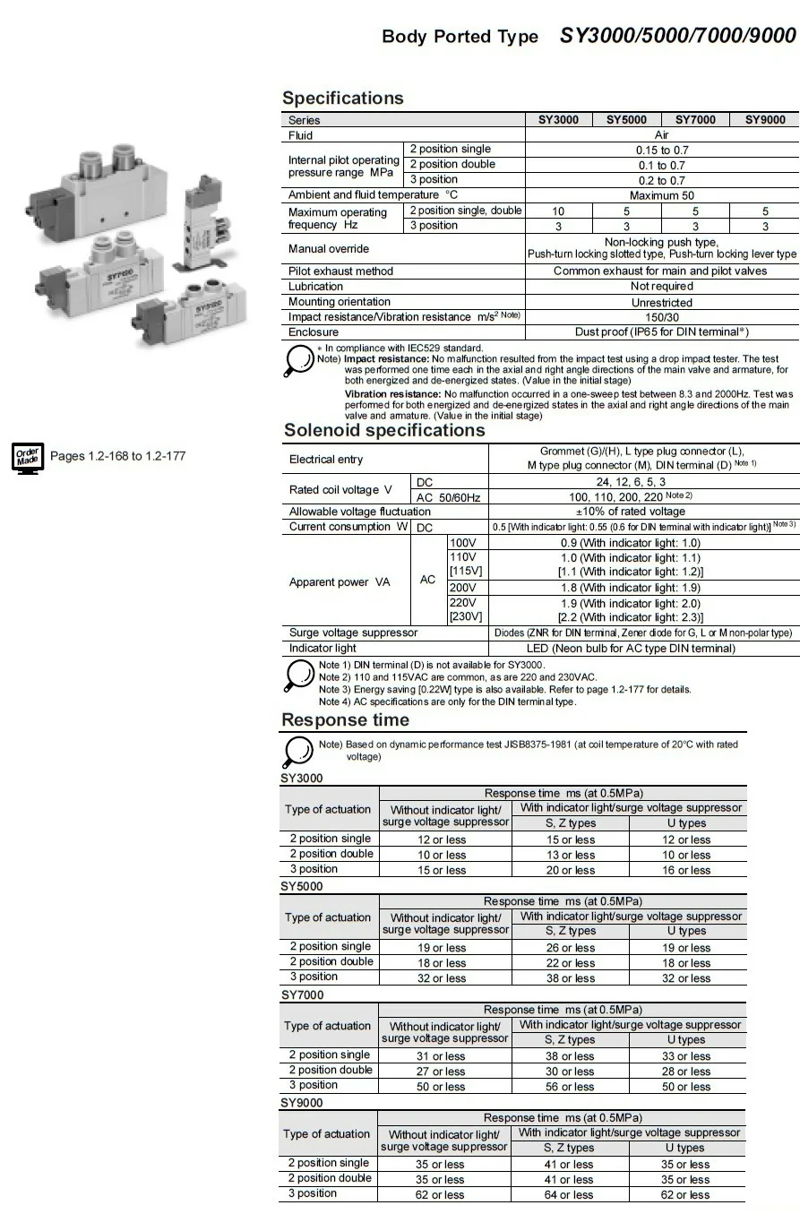 Пневматический электромагнитный клапан SY7120-5DD-02 DC24V Rc1/4