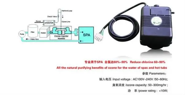 Спа ozongenerator CD-Balboa ersattning Ozongeneratorn, lamplig для kinesiska& USA baljor