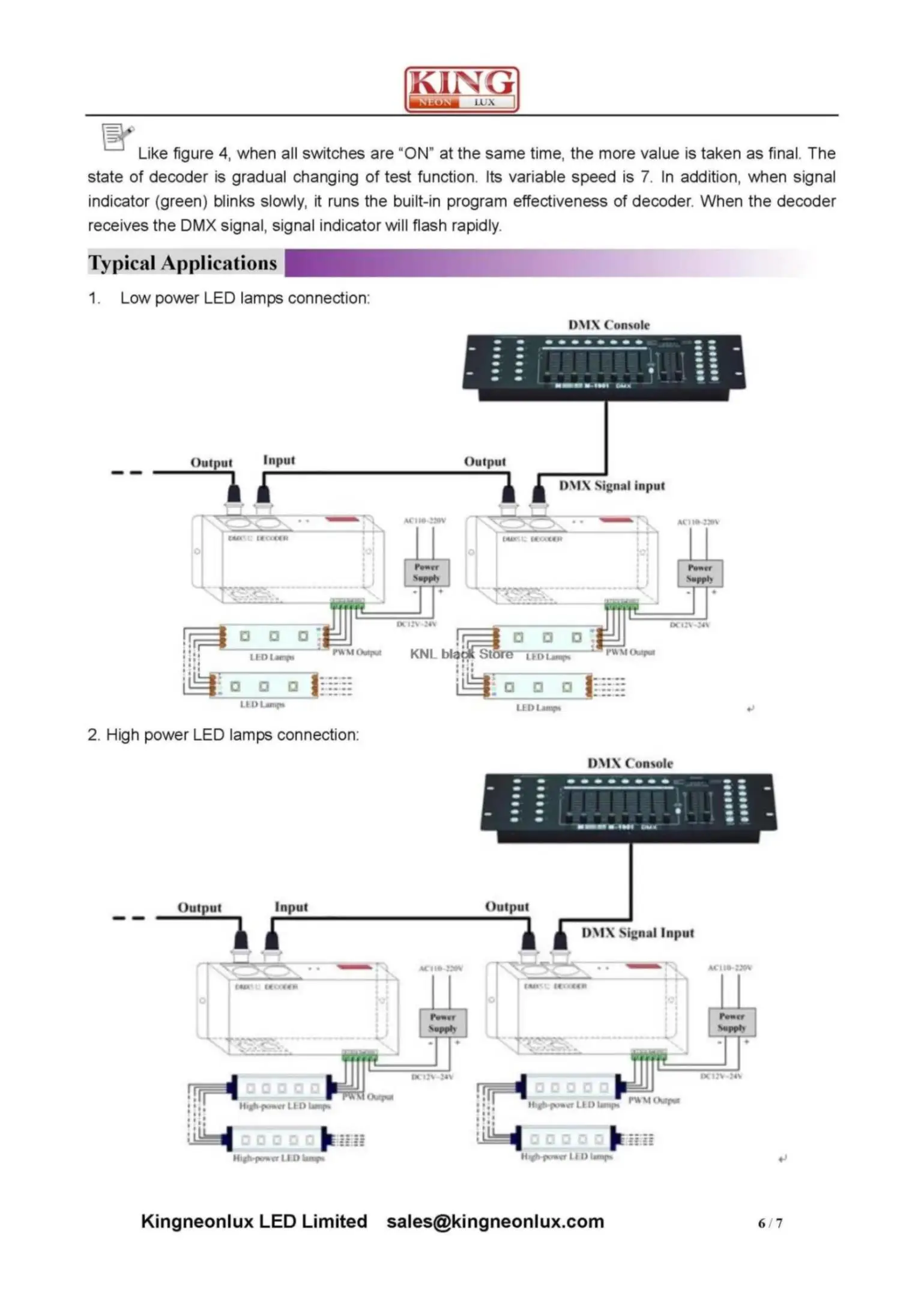 Светодиодный DMX512 декодер, DMX512 сигнала RGB светодиодный контроллер, DC12-24V 4A* 3 канала