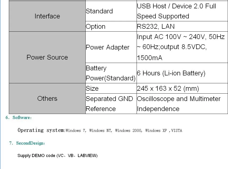 Портативный осциллограф Hantek DSO8060 60 МГц пять в одном