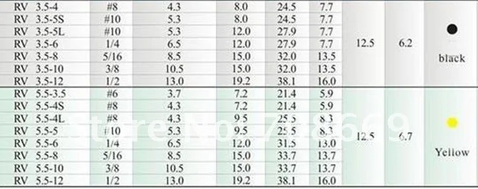 1000 шт. красный 22 - 16 AWG 0.5 - 1.5 мм разъем изолированный кольцевой RV1.25-6