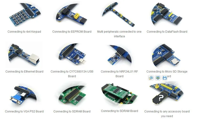 FPGA JTAG EP4CE6-C EP4CE6E22C8N циклонный уловитель IV FPGA макетная плата+ 12 дополнительные модули комплекты = OpenEP4CE6-C упаковка A