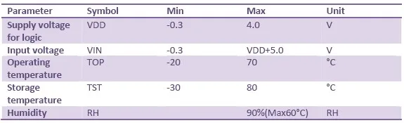 3," TFT ЖК-модуль+ сенсорная панель 240x320 точек 37 контактов SSD1298Z+ номер отслеживания