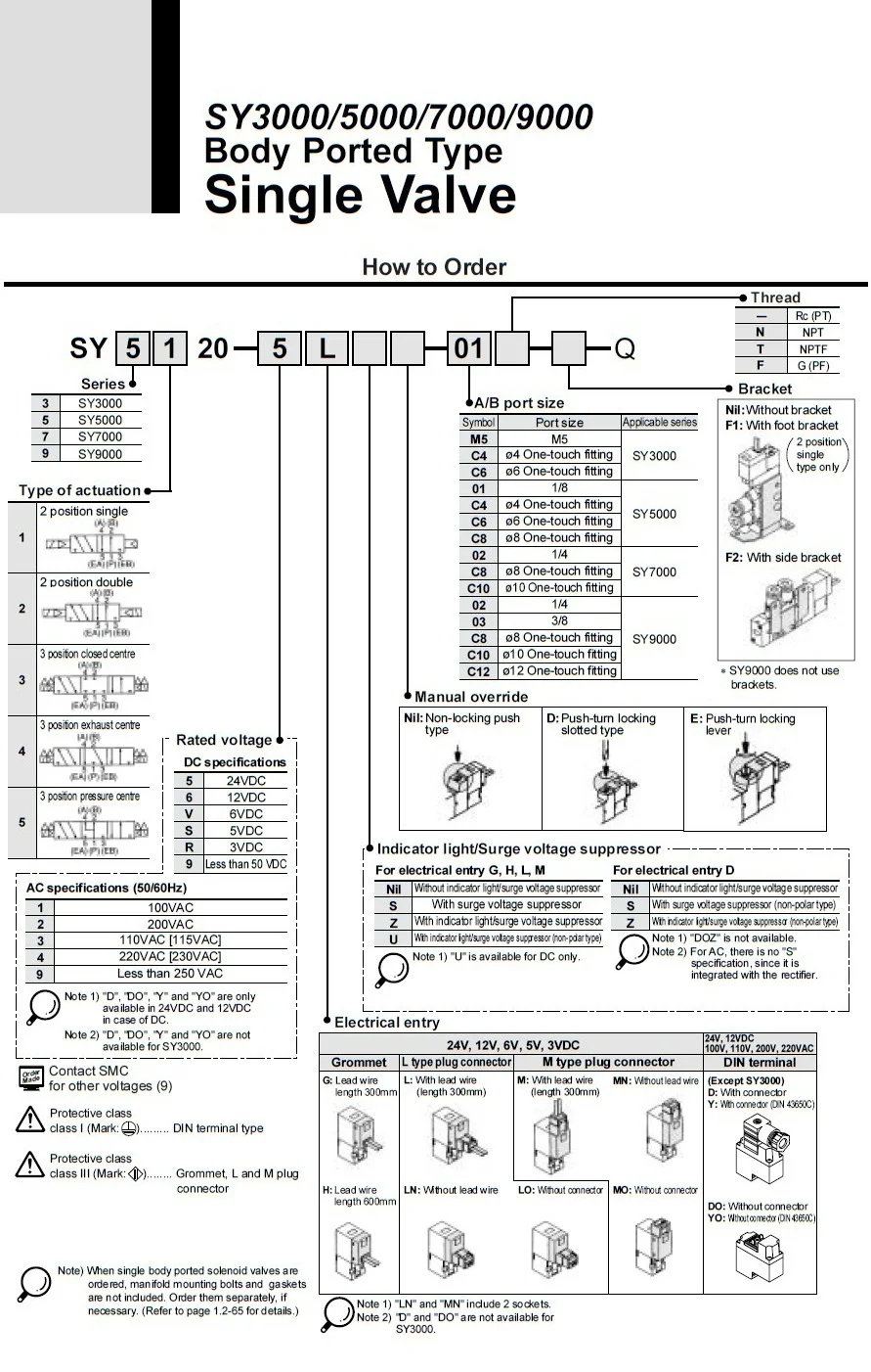 Пневматический электромагнитный клапан SY7120-5DD-02 DC24V Rc1/4