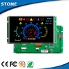 Optoelectronic Displays