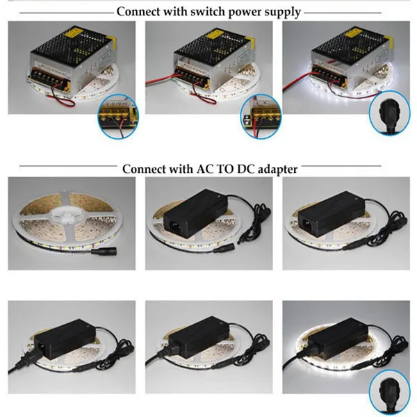 Один corlor Светодиодная лента 5050 SMD 30led/M 150LED гибкие Водонепроницаемый белый/красный/синий/зеленый/ желтый/теплый белый для украшения дома