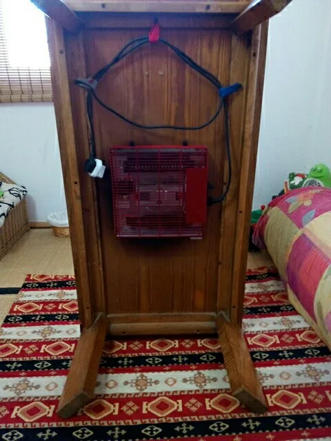 Que es una kotatsu