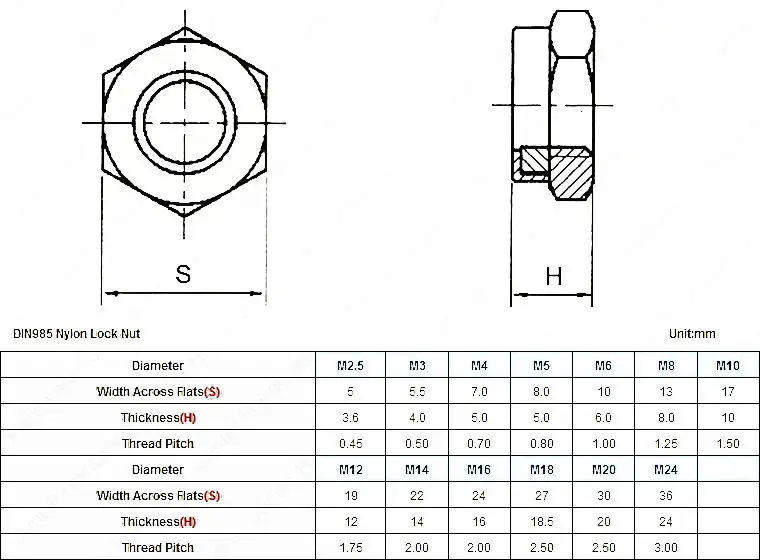 M3m4m5m6m8m10m12m14m16m20 din985 Нержавеющая сталь A4 nylock самоблокирующиеся hex Гайки sus 316 din985