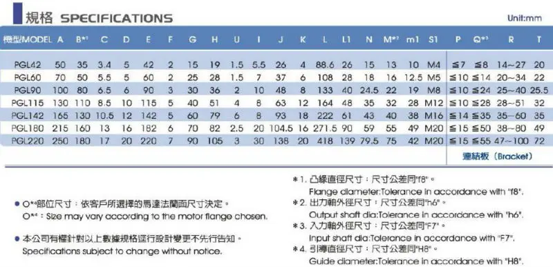 PGL size form.jpg