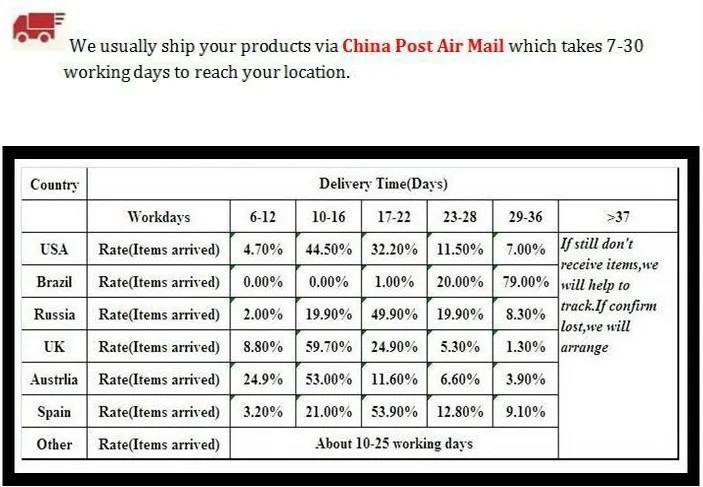 Fashion men belt skull buckle skull hand Heavy metal rock skull belt buckle skeleton head devil hand punk style belt leather belt