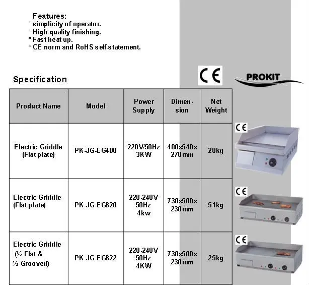 griddle CE 002