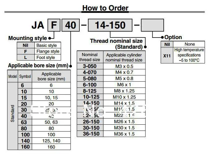 Новые продукты Buenos Ninos/Тип JA серии, JA10-4-070Floating совместных M4x0.7 применимо Цилиндрическая резьба размер, M4 0,7