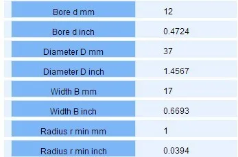 10 шт. Специальные подшипники 62301 2RS 62301-2RS 12*37*17 12X37X17 мм двойные экранированные шариковые подшипники с глубоким желобом большой ширины