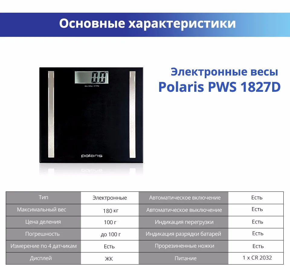 PWS 1827D