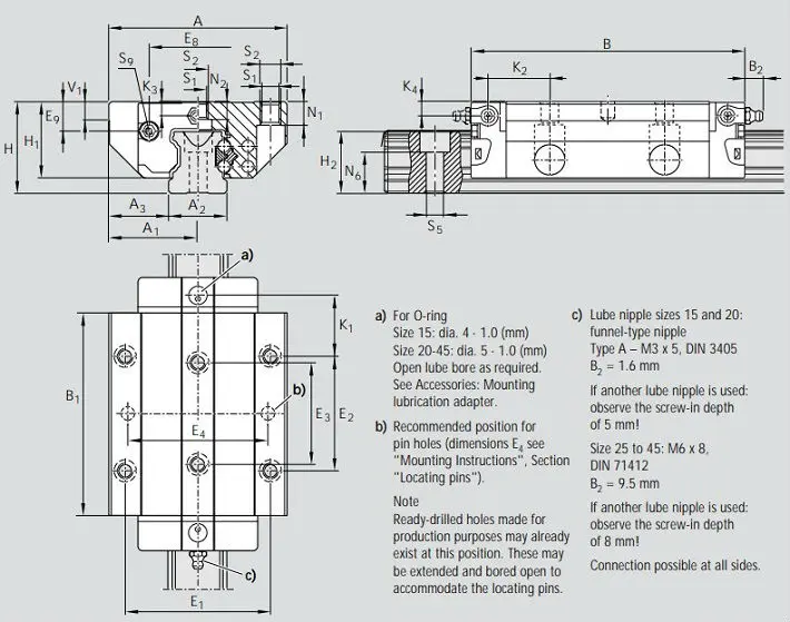 Опоры rexroth R165321220