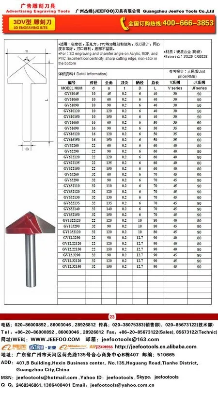 6*22*90 3D V форма/деревообрабатывающие фрезы для МДФ/фанеры/пробки/пластика/акрила/ПВХ