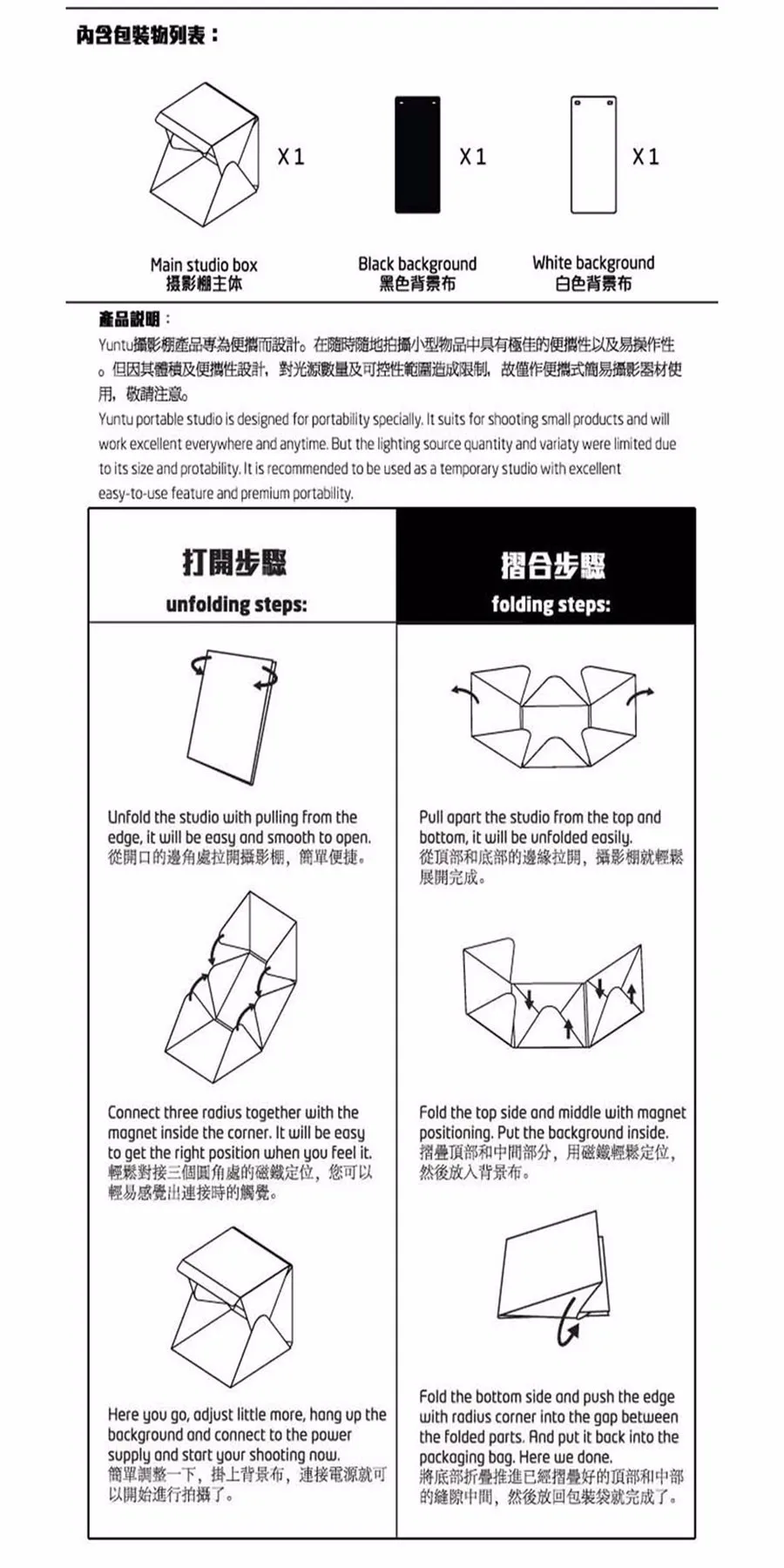 way of use softbox 