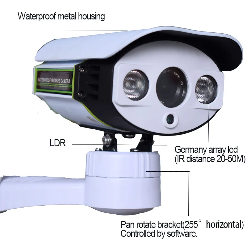 Cheap Price Hi3516C Module CCTV Camera 32/64G Recording