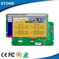 Optoelectronic Displays