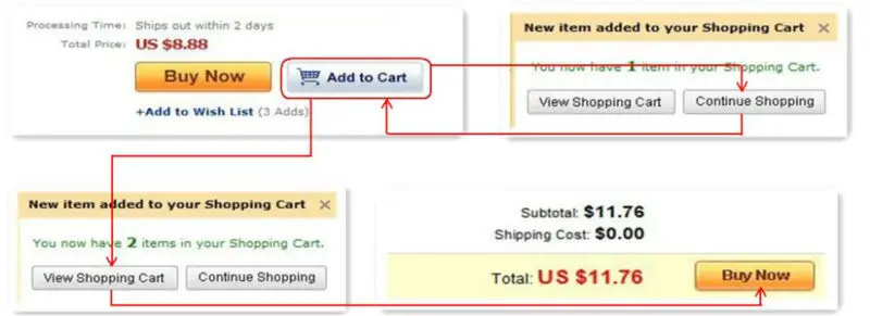 how to buy