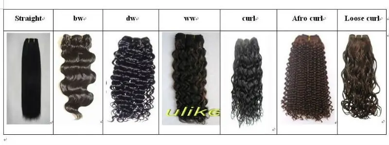 Ulike Hair Products Body Wave 20 Tow Color I Tip Brazilian
