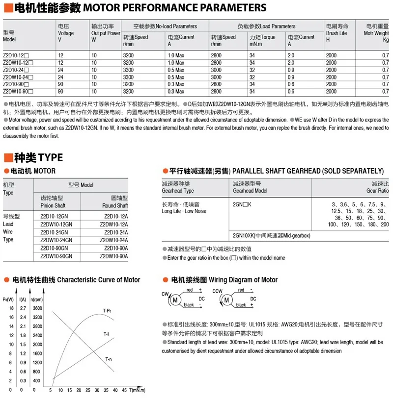 10 W 24 V 60 оборотов в минуту Окончательный скорость вывода данных dc мотор щеточного устройства