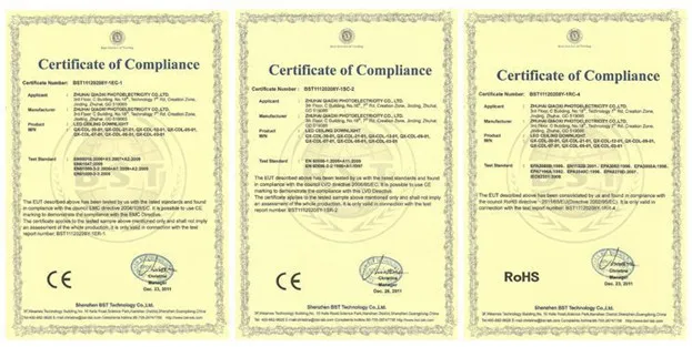10X затемнения E27/GU10/GU5.3/E14 Par20 9 Вт, 12 Вт, 15 Вт, AC85-265V высокое Мощность светодиодный свет лампы светодиодный светильник прожектор хорошего