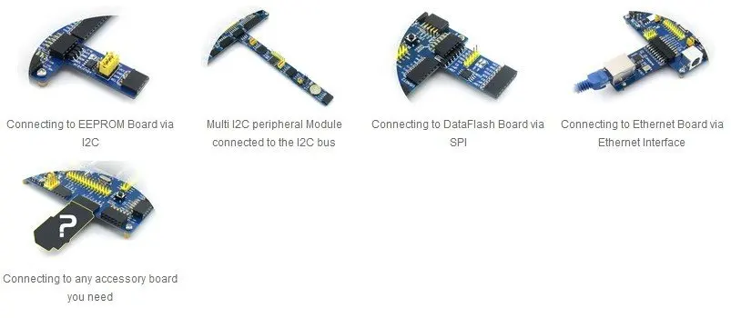 WS STM32 макетная плата Open107V посылка B для STM32F107V серии STM32F107VCT6 MCU с 9 шт. модули расширения