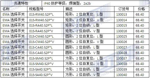 [SA] импорт EMA16mm селектор переключатель 01S-R/C/SM/A40.S2P ручка 2 самосброса/самоблокирующийся 2a2b- 10 шт/партия