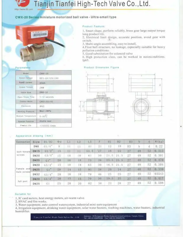 Маленький мини-CWX-20P 1.0B 2nm 7s DN8 DN25 DC3.6-6V DC12V CR01 CR02 CR05 латунный Женский BSP уменьшенный диаметр моторизованный шаровой клапан