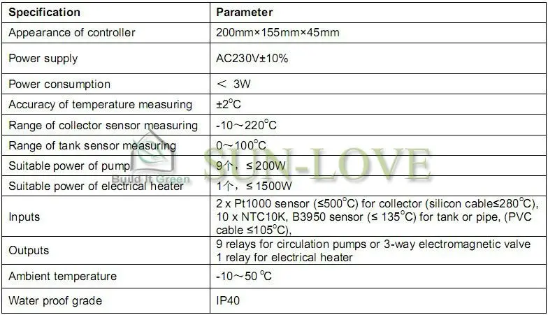 technical data-solar controller SR988C1