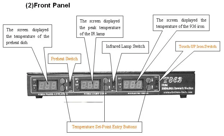 T862 паяльная станция IrDA SMT SMD PRE-HEATING система контроля температуры долгоживущих лампы Защита глаз