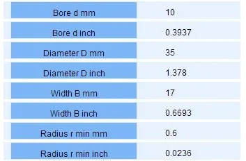 10 шт. Специальные подшипники 62300 2RS 62300-2RS 10*35*17 10X35X17 мм двойные экранированные шариковые подшипники с глубоким желобом большой шириной